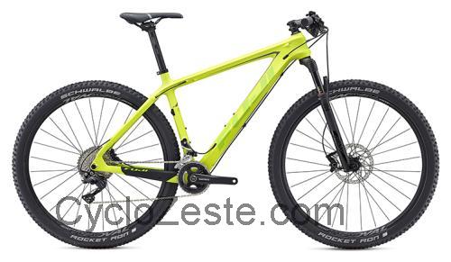 Fuji SLM 2.3 fiche technique et avis